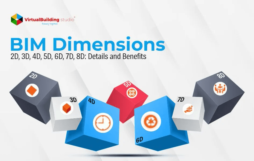 bim-dimensions-main-image