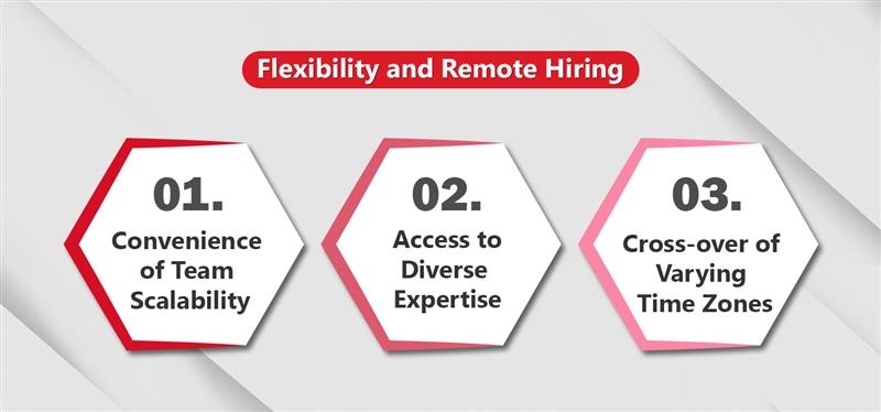 flexibility and remote hiring