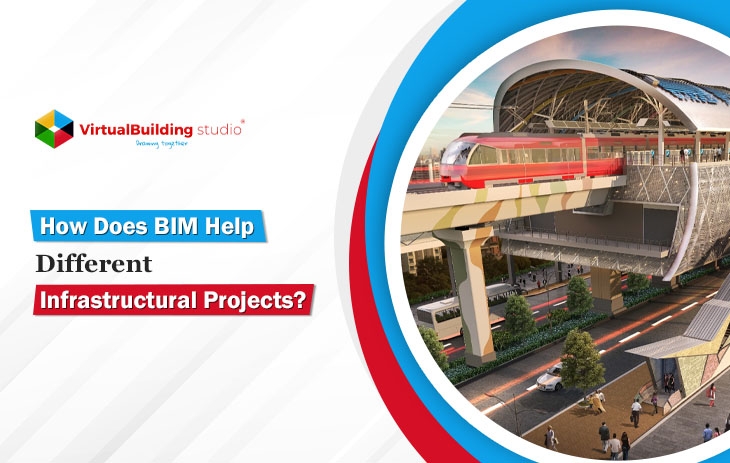 1st BIM Help Infrastructural Projects