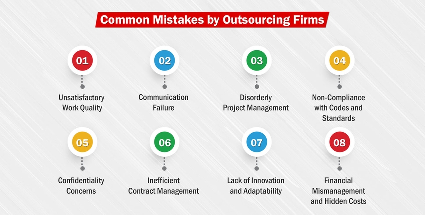 Common mistakes by outsourcing firms