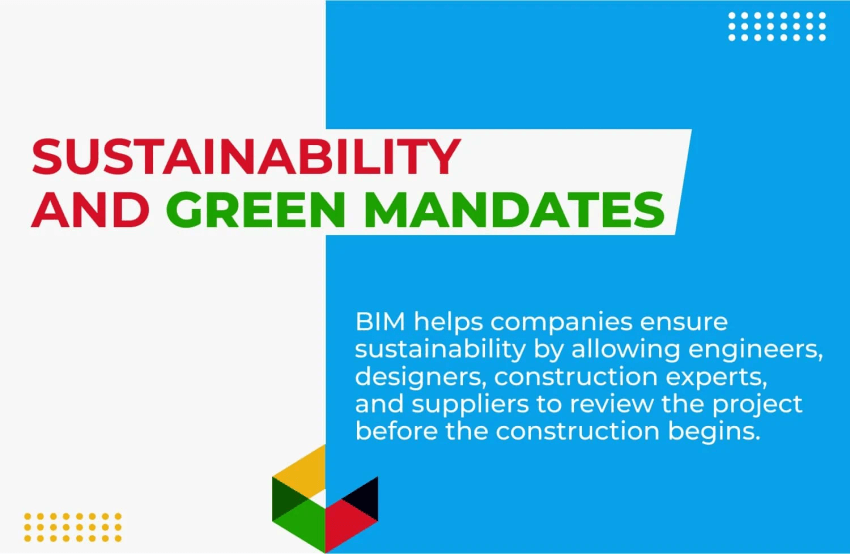 sustainability and green mandates