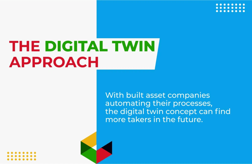 the digital twin approach